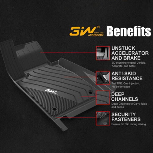 Than san o to 3w Thinhphatauto 5 Than san o to 3w Thinhphatauto 5