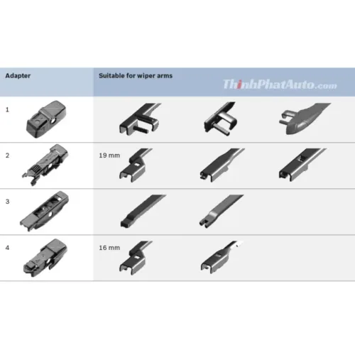 Chat gat mua bosch aero twin plus kem theo