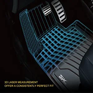 Cong nghe quet 3D chinh xac tham san 3w Cong nghe quet 3D chinh xac tham san 3w