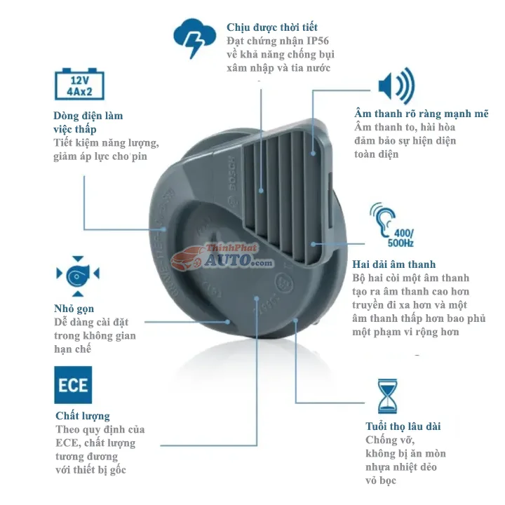 Tinh nang Coi xe o to BOSCH EC12C Còi Xe Honda CRV (2007 đến 2025) Bosch Chính Hãng